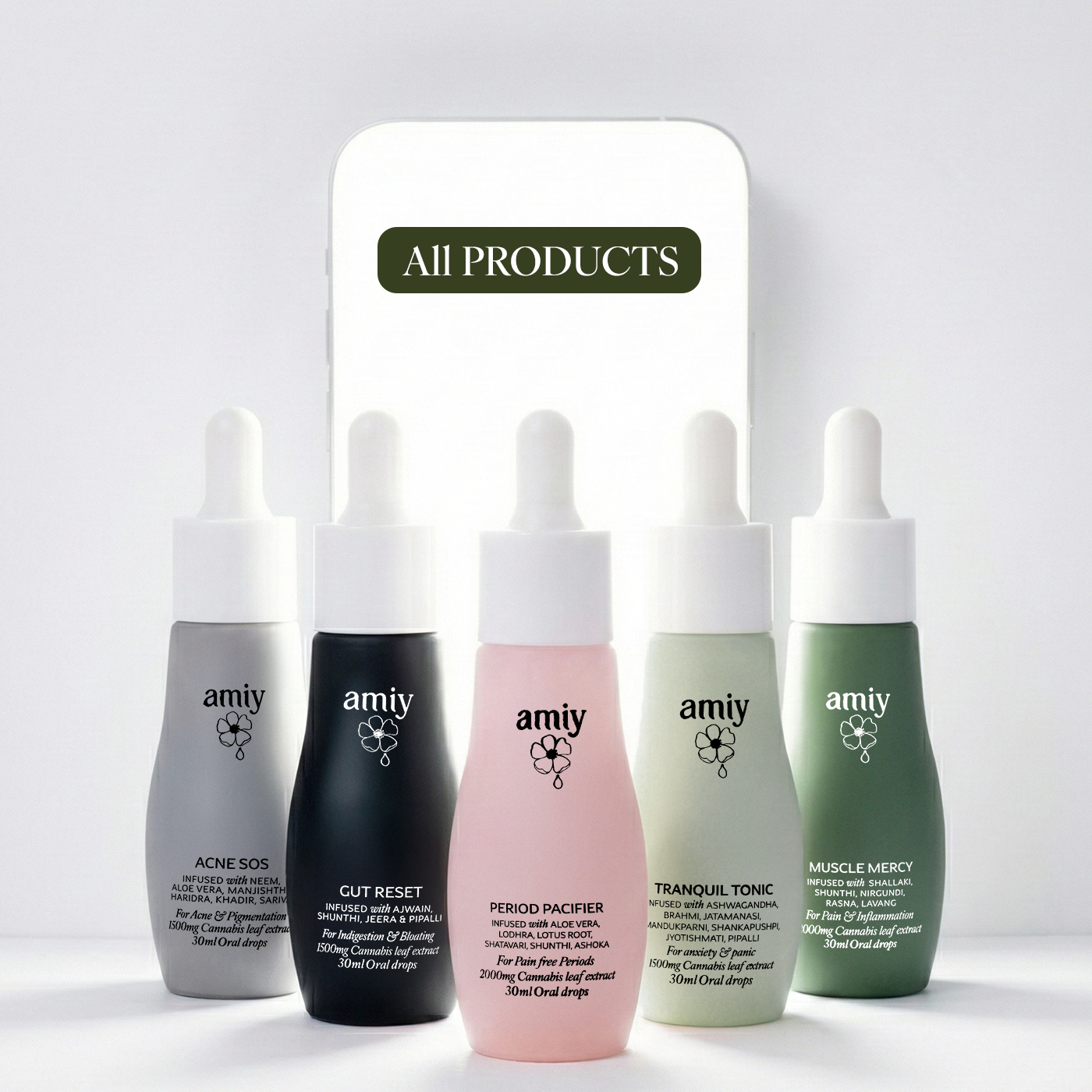All Products